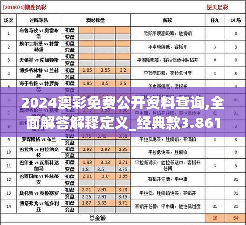 2024澳彩免费公开资料查询,全面解答解释定义_经典款3.861