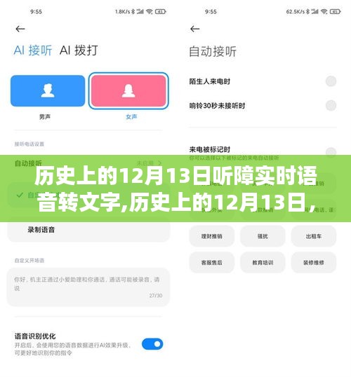 历史上的12月13日，听障实时语音转文字技术的里程碑事件