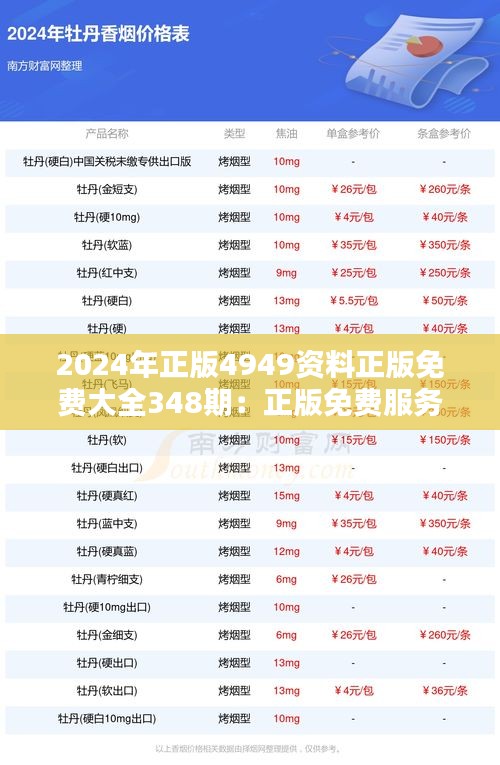 2024年正版4949资料正版免费大全348期：正版免费服务的社会意义