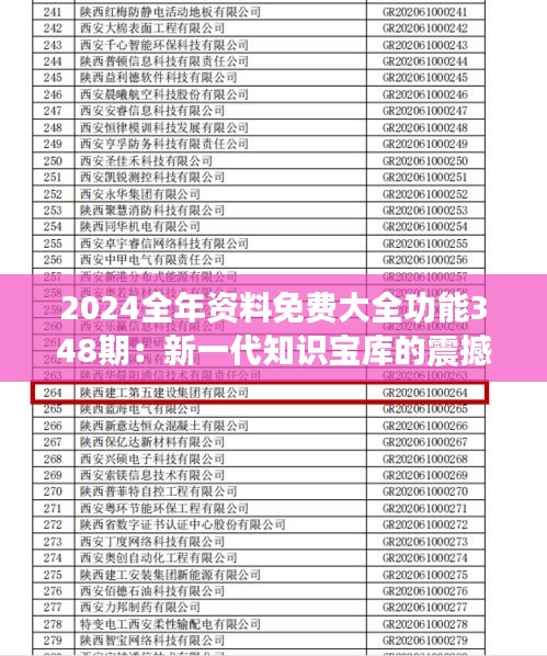 2024全年资料免费大全功能348期：新一代知识宝库的震撼亮相