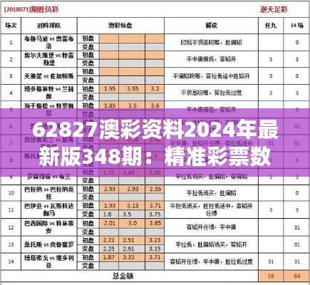 62827澳彩资料2024年最新版348期：精准彩票数据分析