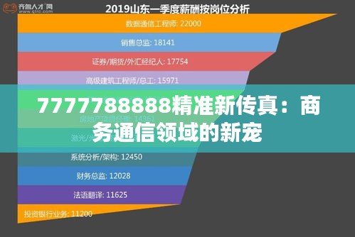 7777788888精准新传真：商务通信领域的新宠