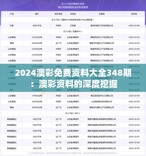 2024澳彩免费资料大全348期：澳彩资料的深度挖掘