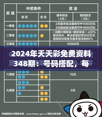 2024年天天彩免费资料348期：号码搭配，每一次投注印证心血