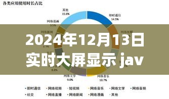 2024年12月13日 第11页