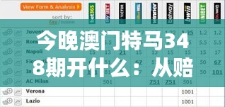 今晚澳门特马348期开什么：从赔率中寻找赢马金钥