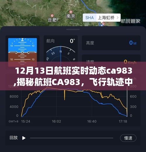 揭秘航班CA983，风云变幻的飞行轨迹实时播报