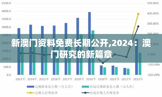 新澳门资料免费长期公开,2024：澳门研究的新篇章