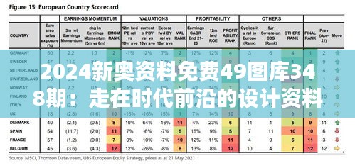 2024新奥资料免费49图库348期：走在时代前沿的设计资料