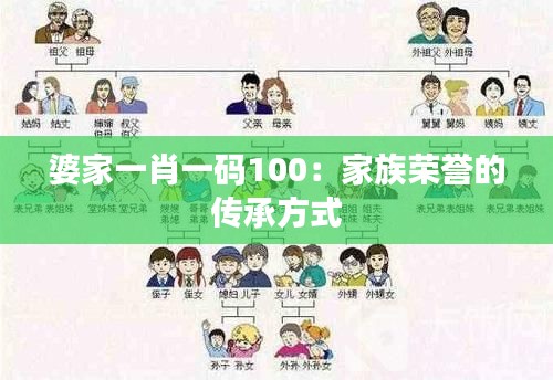 婆家一肖一码100：家族荣誉的传承方式