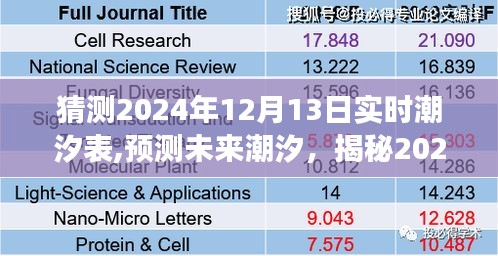 揭秘，2024年潮汐预测——潮汐表背后的故事与影响，潮汐趋势解析（实时预测）