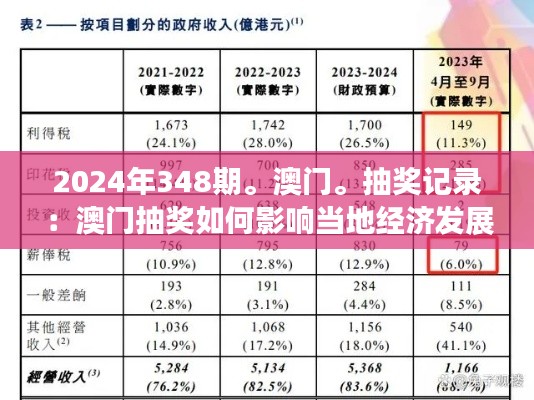 2024年348期。澳门。抽奖记录：澳门抽奖如何影响当地经济发展