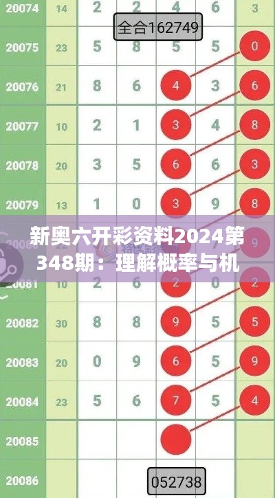 新奥六开彩资料2024第348期：理解概率与机遇的交汇点