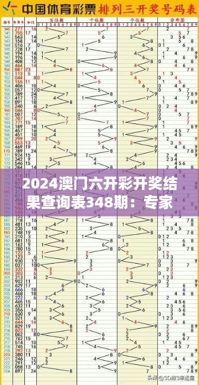 2024澳门六开彩开奖结果查询表348期：专家点评348期开奖表现