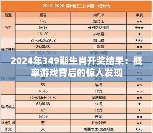 2024年349期生肖开奖结果：概率游戏背后的惊人发现