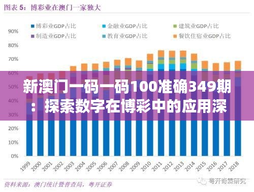 新澳门一码一码100准确349期：探索数字在博彩中的应用深度