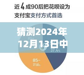 中国移动账单背后的自然美景探索之旅，漫游云端之上，揭秘实时账单预测之旅（2024年12月13日）