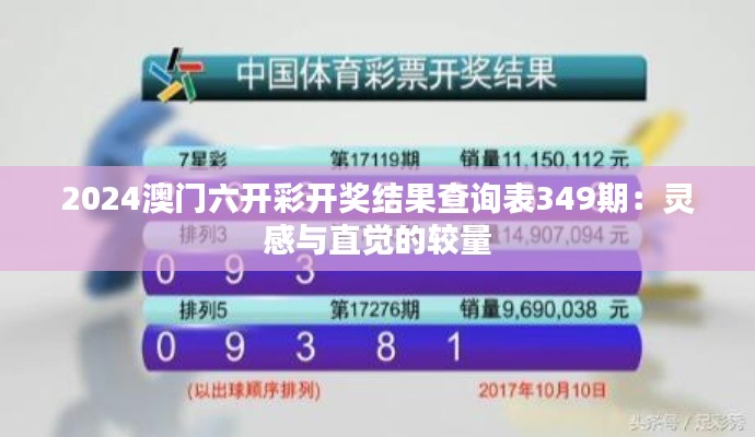 2024澳门六开彩开奖结果查询表349期：灵感与直觉的较量