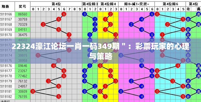 22324濠江论坛一肖一码349期＂：彩票玩家的心理与策略