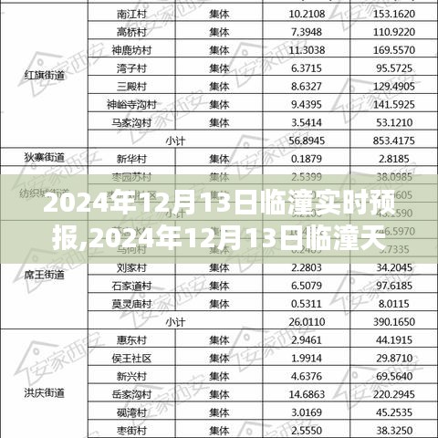 2024年12月14日 第18页