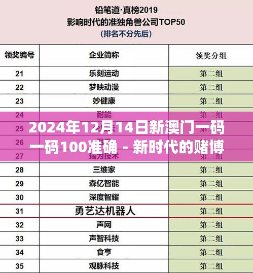 2024年12月14日新澳门一码一码100准确 - 新时代的赌博游戏规则