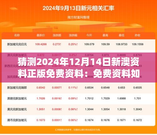 猜测2024年12月14日新澳资料正版免费资料：免费资料如何提升学习体验