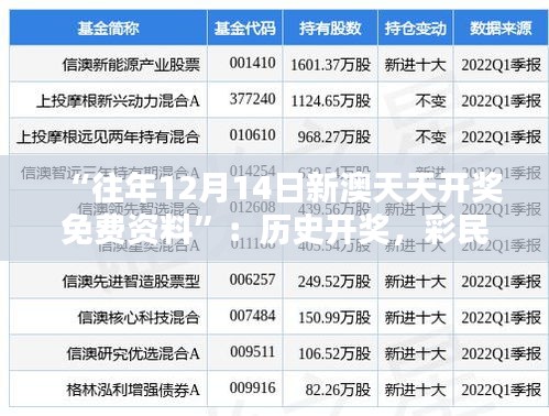 “往年12月14日新澳天天开奖免费资料”：历史开奖，彩民决策的指南针