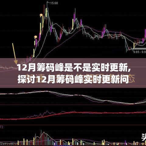 深入解析与观点阐述，探讨12月筹码峰的实时更新问题