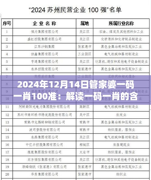 2024年12月14日管家婆一码一肖100准：解读一码一肖的含义