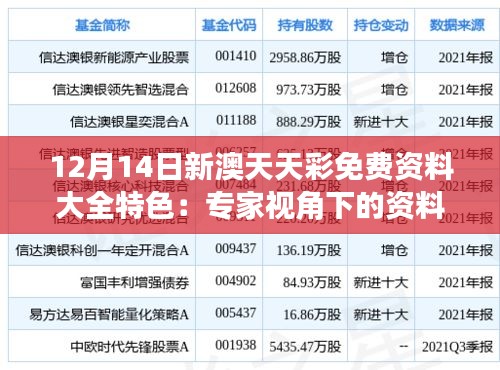 12月14日新澳天天彩免费资料大全特色：专家视角下的资料解读