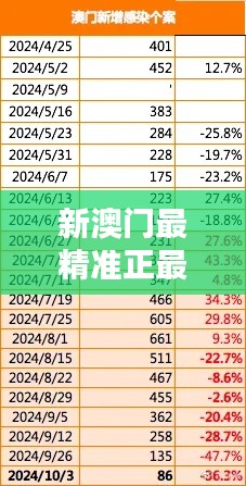 新澳门最精准正最精准龙门349期＂：精准投资原则，创造财富的黄金法则