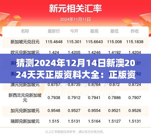 猜测2024年12月14日新澳2024天天正版资料大全：正版资料的每日更新之旅