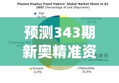 预测343期新奥精准资料免费提供综合版：资料解读与个人直觉的平衡艺术