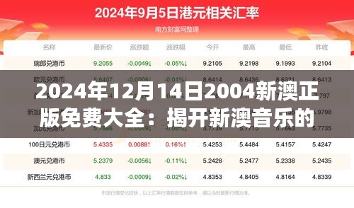 2024年12月14日2004新澳正版免费大全：揭开新澳音乐的新篇章