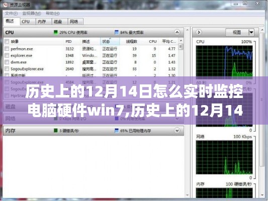 历史上的12月14日电脑硬件实时监控指南，Win7系统下的硬件监控教程