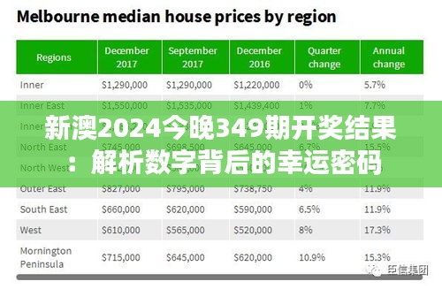 新澳2024今晚349期开奖结果：解析数字背后的幸运密码