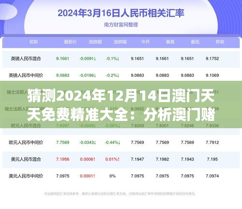 2024年12月14日 第2页