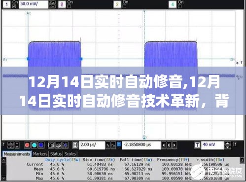 12月14日实时自动修音技术革新，背景、进展与影响全解析