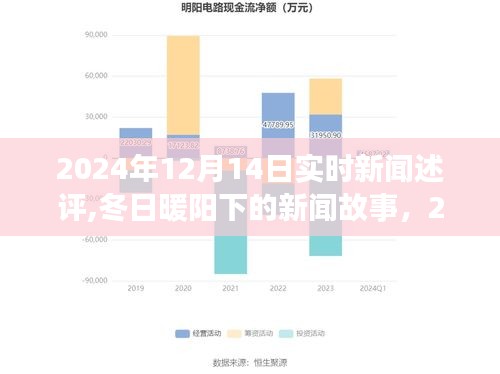 2024年12月15日 第21页