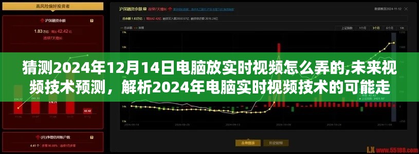 未来视频技术揭秘，解析电脑实时视频技术的走向与实现方式（2024年预测）