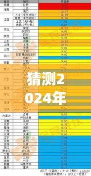 揭秘，未来体温变化预测——以2024年12月14日为观察点，实时变化揭秘！