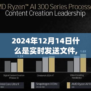 云端相遇，实时发送文件的奇妙日常（2024年12月14日）