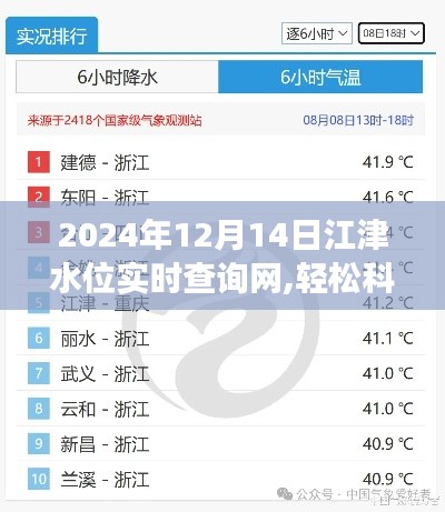 2024年12月14日江津水位实时查询网，轻松科普与实时水位探索