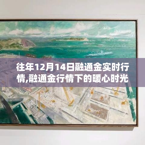 黄金行情下的暖心时光，融通金行情回顾与友情印记（往年12月14日实时行情）