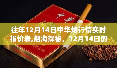 中华烟行情实时报价表，友情与烟海探秘的奇妙邂逅（往年12月14日）