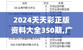 2024天天彩正版资料大全350期,广泛的解释落实方法分析_Pixel9.103