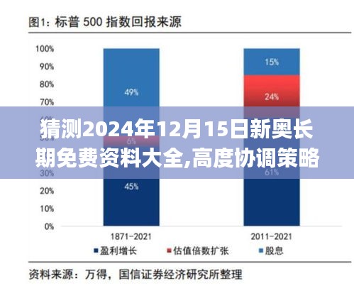 猜测2024年12月15日新奥长期免费资料大全,高度协调策略执行_7DM15.490