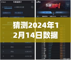 2024年数据实时监控演变与影响，预测未来之光