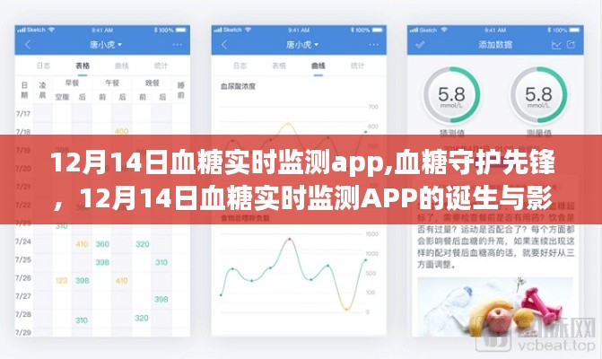 血糖守护先锋，实时监测APP的诞生与影响，关注糖尿病健康的新里程碑