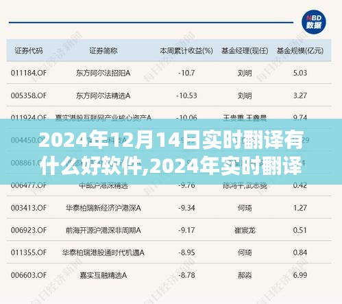 2024年实时翻译软件解析与推荐，深度体验优质翻译工具